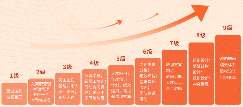 公司让我去“解决”偷懒老员工，我直接当场崩溃