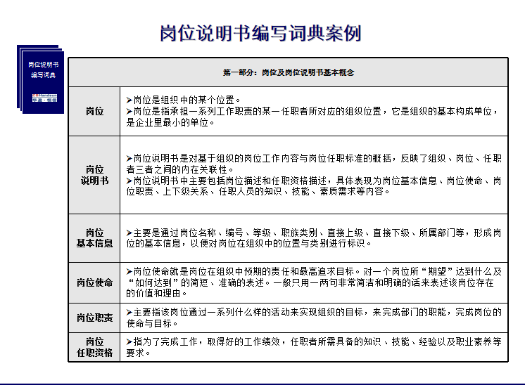 招聘心得：我靠这几个底层逻辑招对人