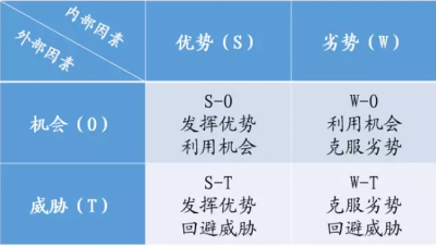 退休返聘全方面法律风险管理要点解读