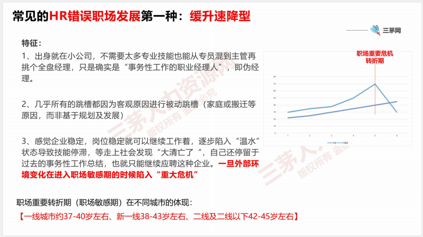 我，29岁hr主管，工资到手7k，职场还有上坡路吗？