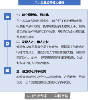 中小企业如何如何做大做强？